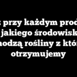 Wpisz przy każdym produkcie z jakiego środowiska pochodzą rośliny z których otrzymujemy